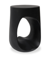 Lana 17.9\" Modern End Table – Matte Black