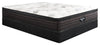 Beautyrest GL2 Eurotop Firm Full Mattress Set