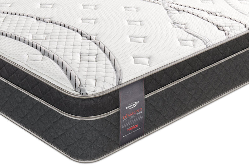 Springwall Radiant Eurotop King Mattress The Brick