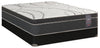 Springwall Radiant Eurotop Queen Mattress Set