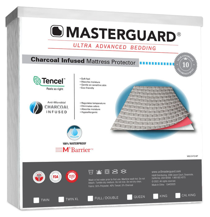 Masterguard® Charcoal Tencel™ Twin Mattress Protector