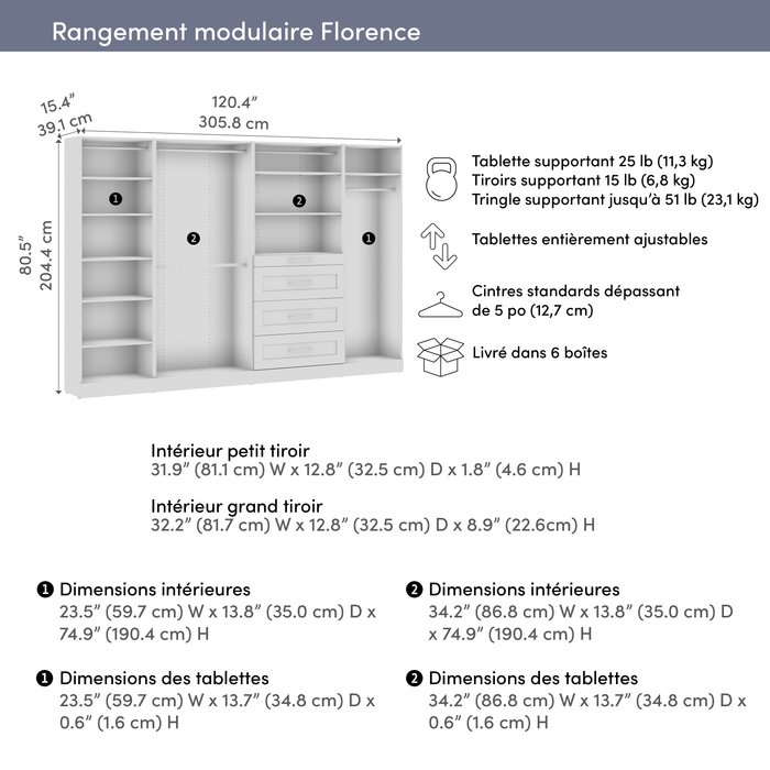 Bestar Florence 121\" Modular Walk-In Closet System with Rods, Shelves and Drawers Shaker Style - White