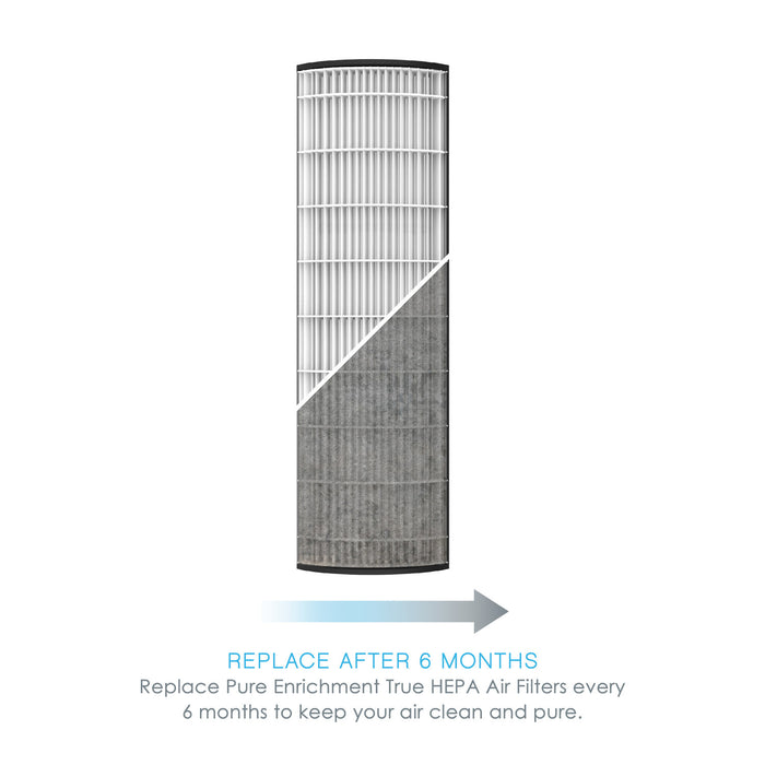 PureZone Elite Replacement Air Purifier Filter - PETWRFIL