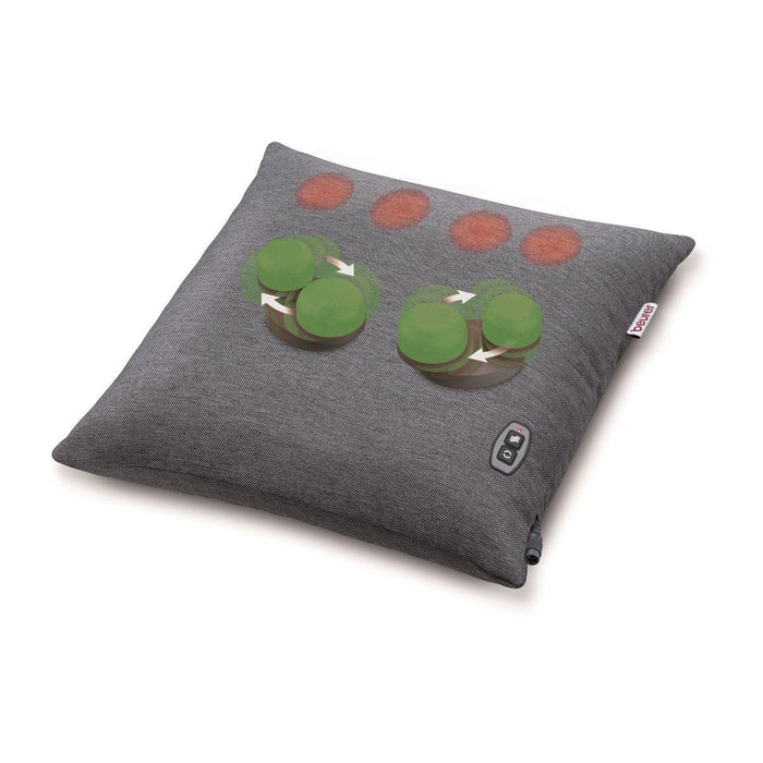 Beurer Shiatsu Back & Neck Massager