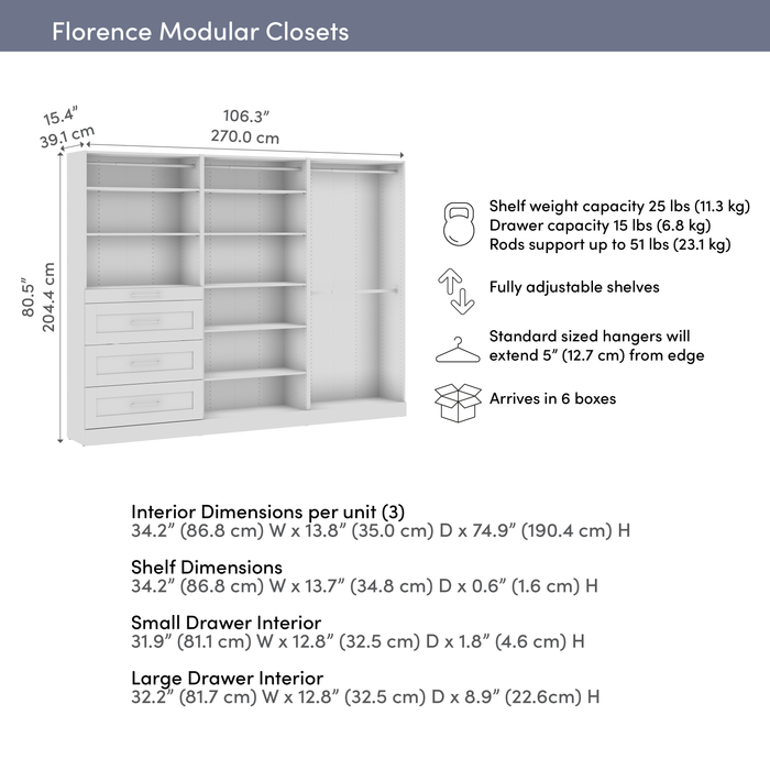 Bestar Florence 107\" Modular Walk-In Closet System with Rods, Shelves and Drawers Shaker Style - White