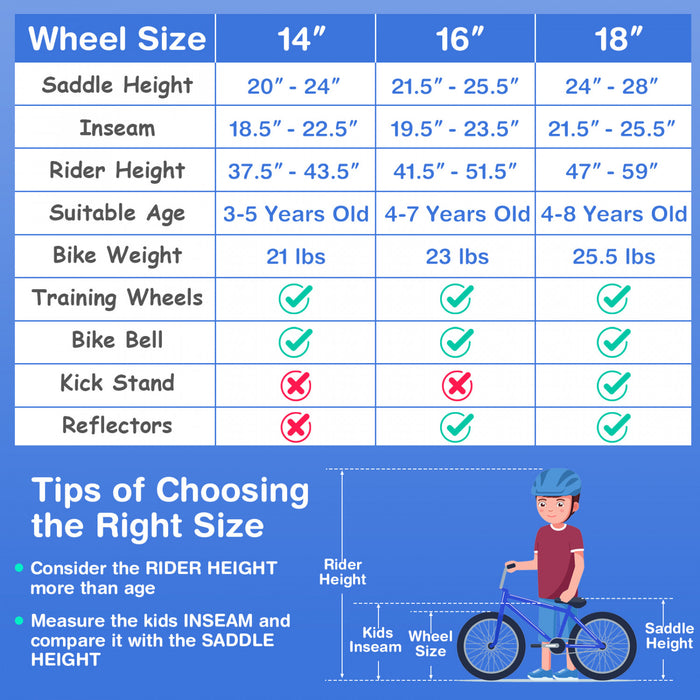 Costway 14'' Kid's Bike With Removable Training Wheels & Basket For 3-5 Years Old Skyblue