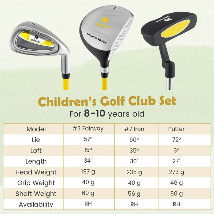 Ultimate Junior Golf Club Set For Children Includes 165cc #3 Fairway Wood & #7 Iron Yellow