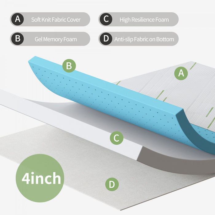 Mason 4-Inch Gel Memory Foam Sofa Mattress, Full Size -White