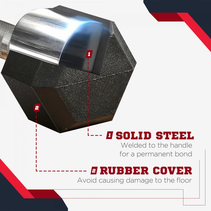 Soozier 2 x 30lbs Rubber Dumbbells Weight Set, Dumbbell Hand Weight for Body Fitness Training