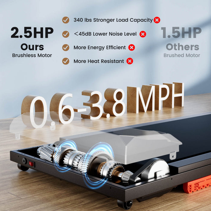 Superfit Walking Pad 2.5hp Under Desk Treadmill With Remote Control App-enabled For Home
