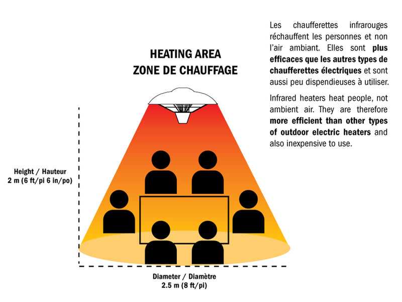 Energ+ Infrared Electric Hanging Patio Heater - HEA-22000HBR