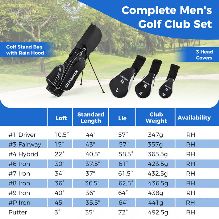 Costway Men's Complete Golf Clubs Package Set 10 Pieces Includes Alloy Driver Black