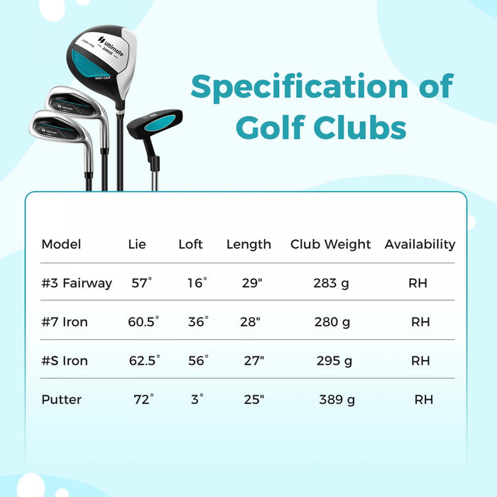 Ultimate Kids Golf Practice Set Junior Complete Golf Club Set For Kids Age 5-7 Years Old Blue