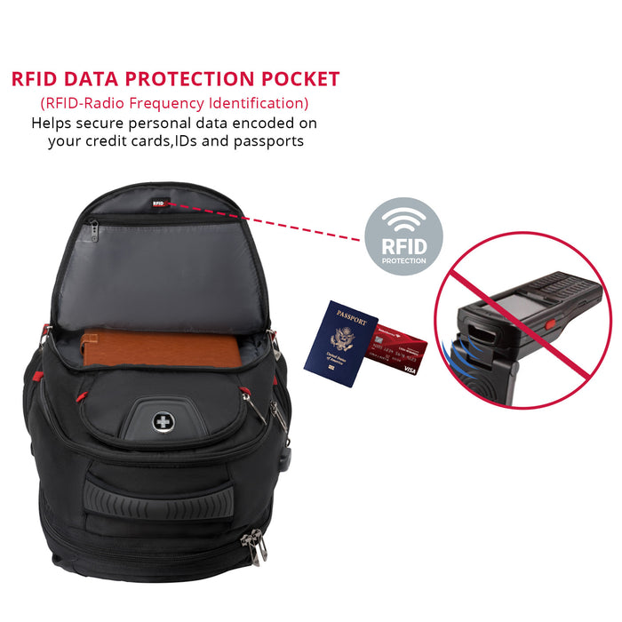 Swissdigital Neptune Backpack – 16\" Laptop Bag, USB Charging, SDD Finder, RFID Protection, TSA-Friendly, Add-A-Bag System