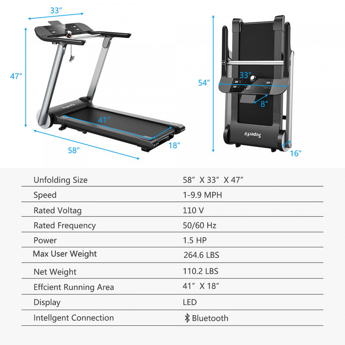 Superfit Folding Electric Treadmill Jogging Machine Bluetooth 10 Preset Programs