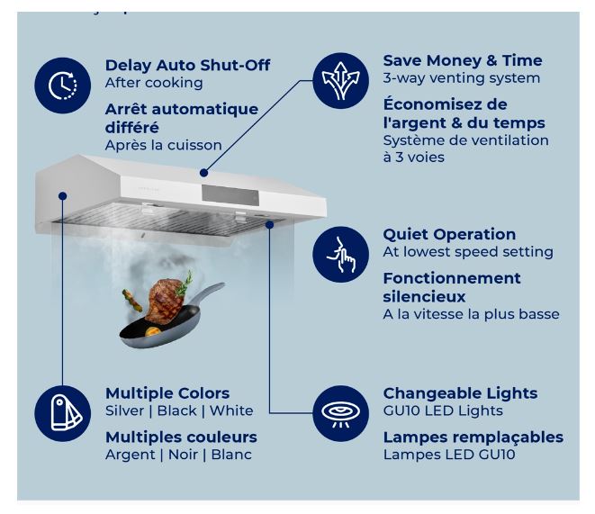 Hauslane 36\" Under Cabinet Range Hood - UC-PS18WHT-36