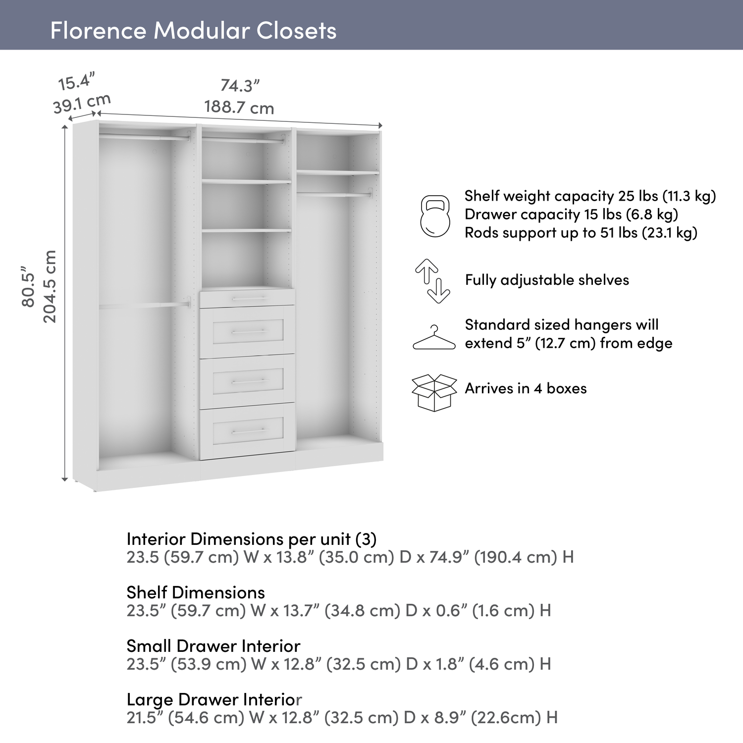Built In Closet Systems Dimensions