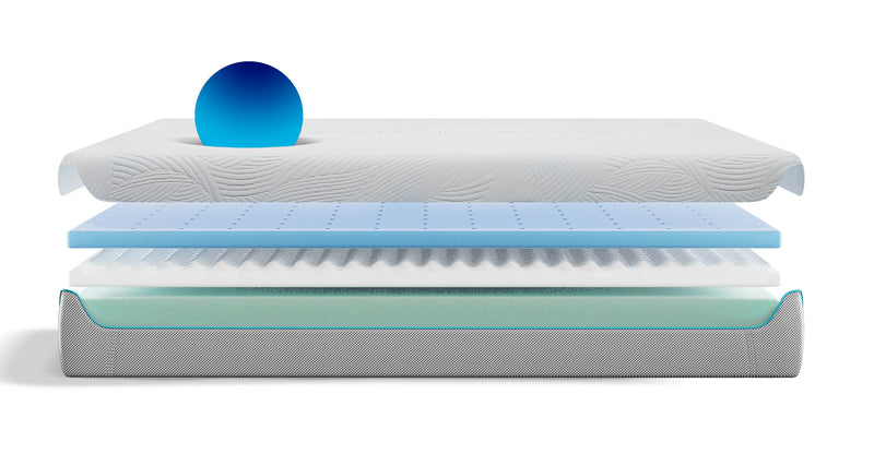 BEDGEAR S7 Smooth Top Plush Twin XL Mattress