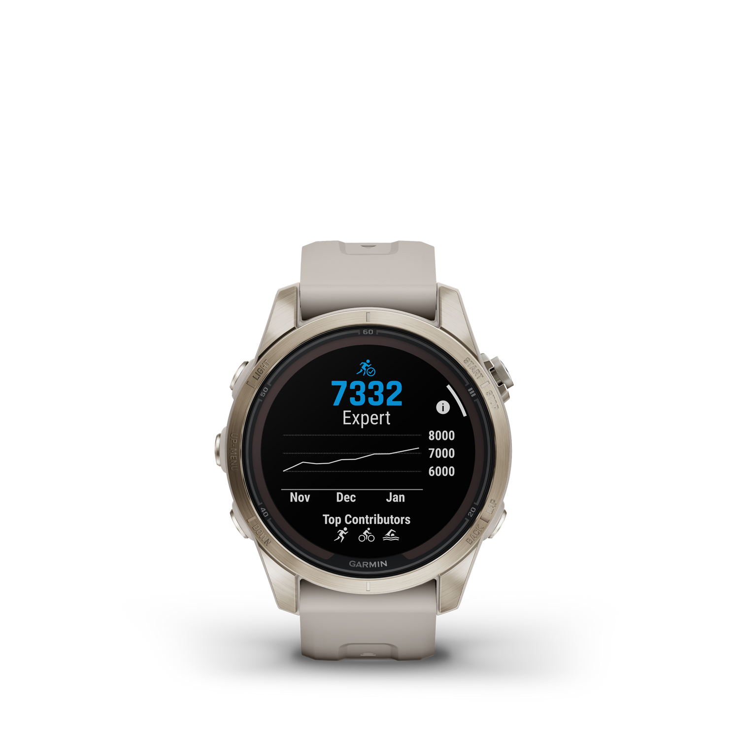 Garmin f nix 7S Pro 42 mm Sapphire Solar Edition Smartwatch Soft The Brick
