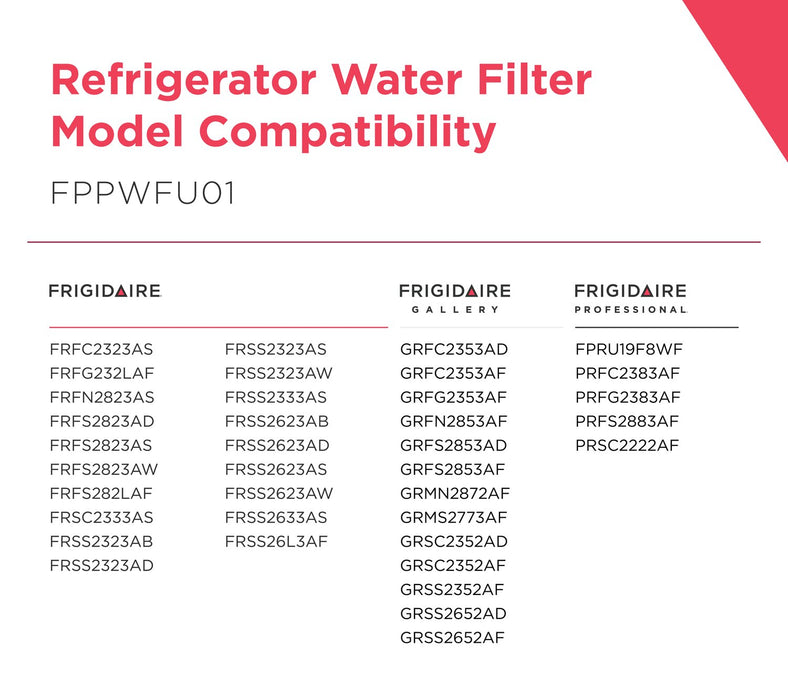 Frigidaire PurePour Water and Ice Refrigerator Filter - FPPWFU01