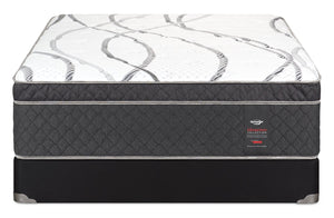 Springwall Radiant Elite Full Mattress Set