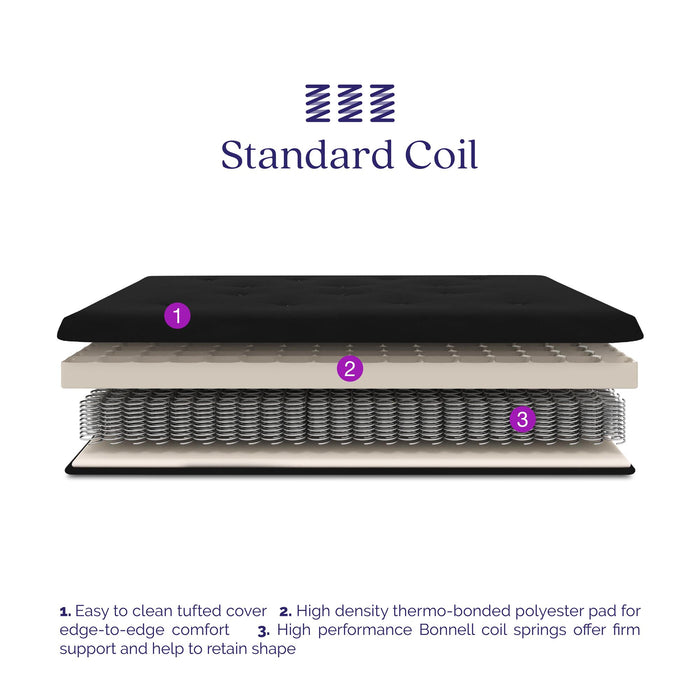 Signature Sleep Braga Full Bonnell Coil Futon Mattress - Black