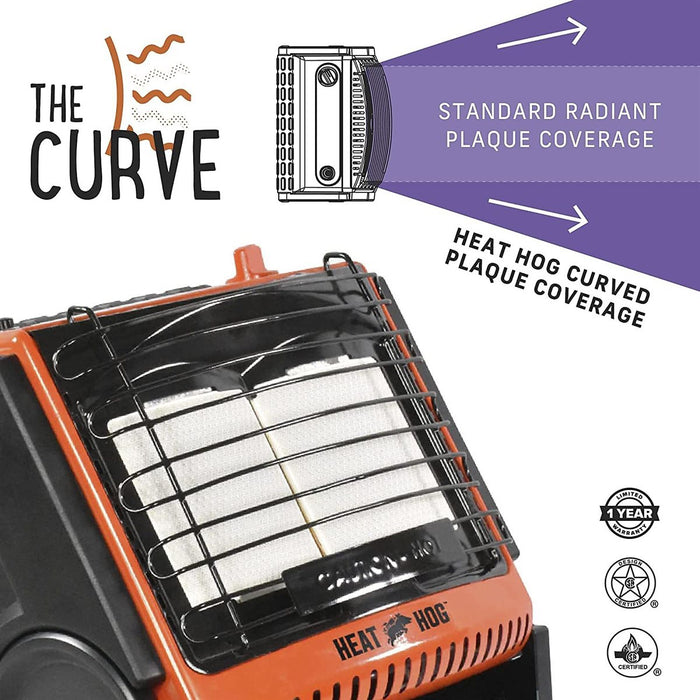 Heat Hog 18,000 BTU LP Propane Portable Outdoor Heater