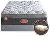 Beautyrest® Hotel Diamond 5 Plush Euro-Top Split Queen Mattress Set