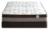 Springwall Bella Euro-Top Full Mattress Set