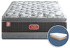 Beautyrest® Hotel Diamond 3 Firm Hi-Loft Pillow-Top Low-Profile Queen Mattress Set