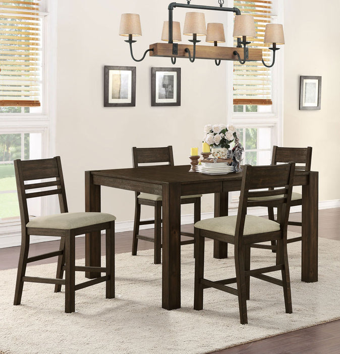 Jade 5-Piece Counter-Height Dining Package
