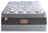 Beautyrest® Hotel Diamond 5 Plush Euro-Top Low-Profile Split Queen Mattress Set
