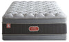 Beautyrest® Hotel Diamond 6 Plush Ultra Euro-Top Low-Profile Split Queen Mattress Set