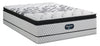 Beautyrest GL6 Pillowtop Low-Profile Full Mattress Set