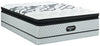 Beautyrest GL8 Euro Pillowtop Low-Profile Full Mattress Set