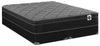 Springwall Aspen Eurotop Split Queen Mattress-in-a-Box Set